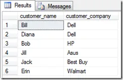 SQL Select Columns Results