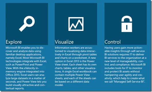 Business Intelligence Explore, Visualize and Control